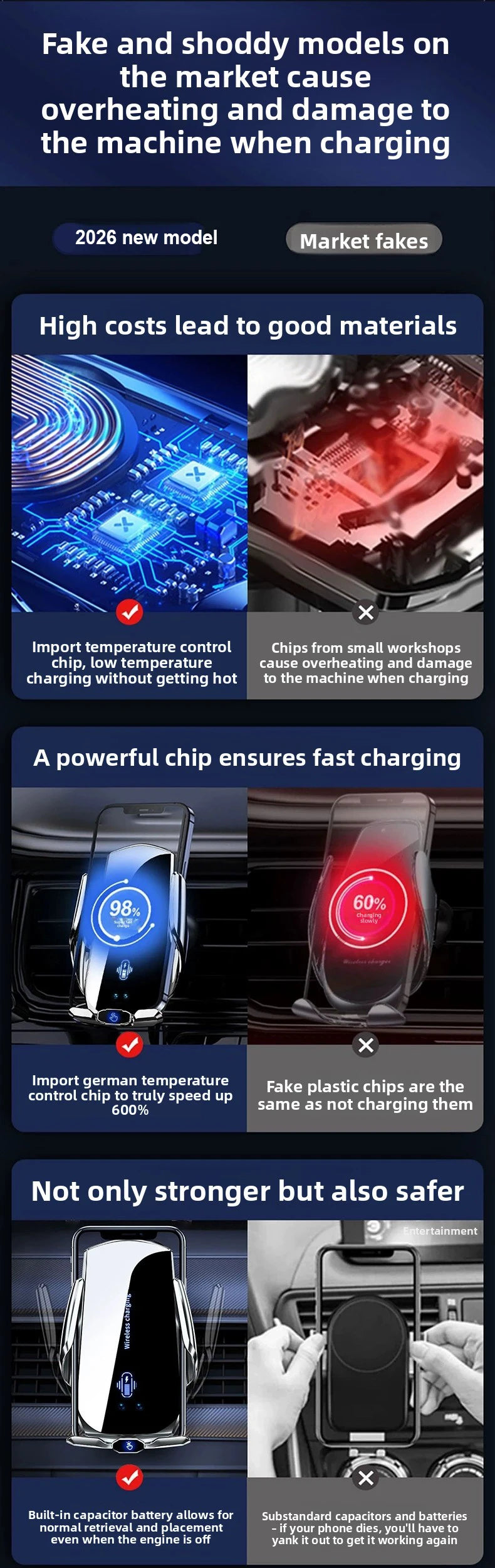 Universal Car Phone Holder — Wireless & Wired Charging for iPhone, Android & USB-C