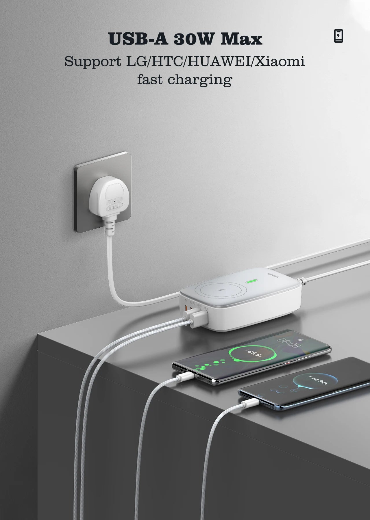LDNIO 65W GaN 4-Port Fast Charger | USB-C & USB-A | US, UK & EU Plug