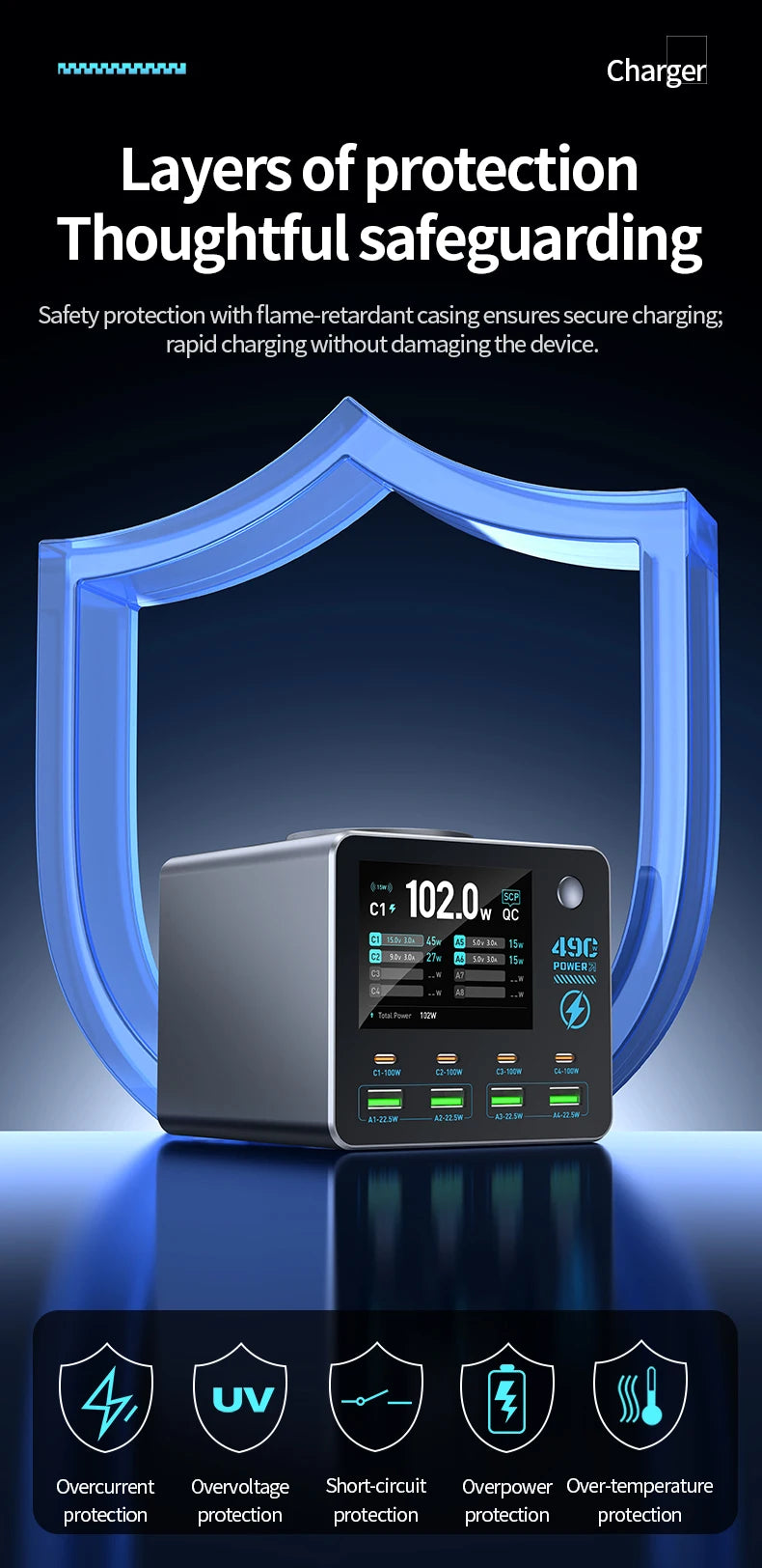 140W Smart Digital Charging Station — 8 Ports, Wireless & GaN Technology