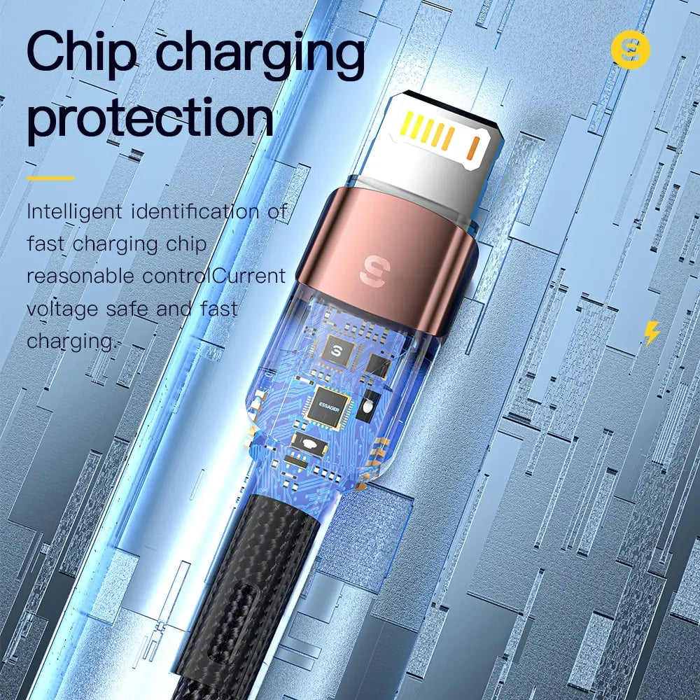 2.4A USB-A to Lightning Fast Charge Cable | Nylon Braided | iPhone & iPad