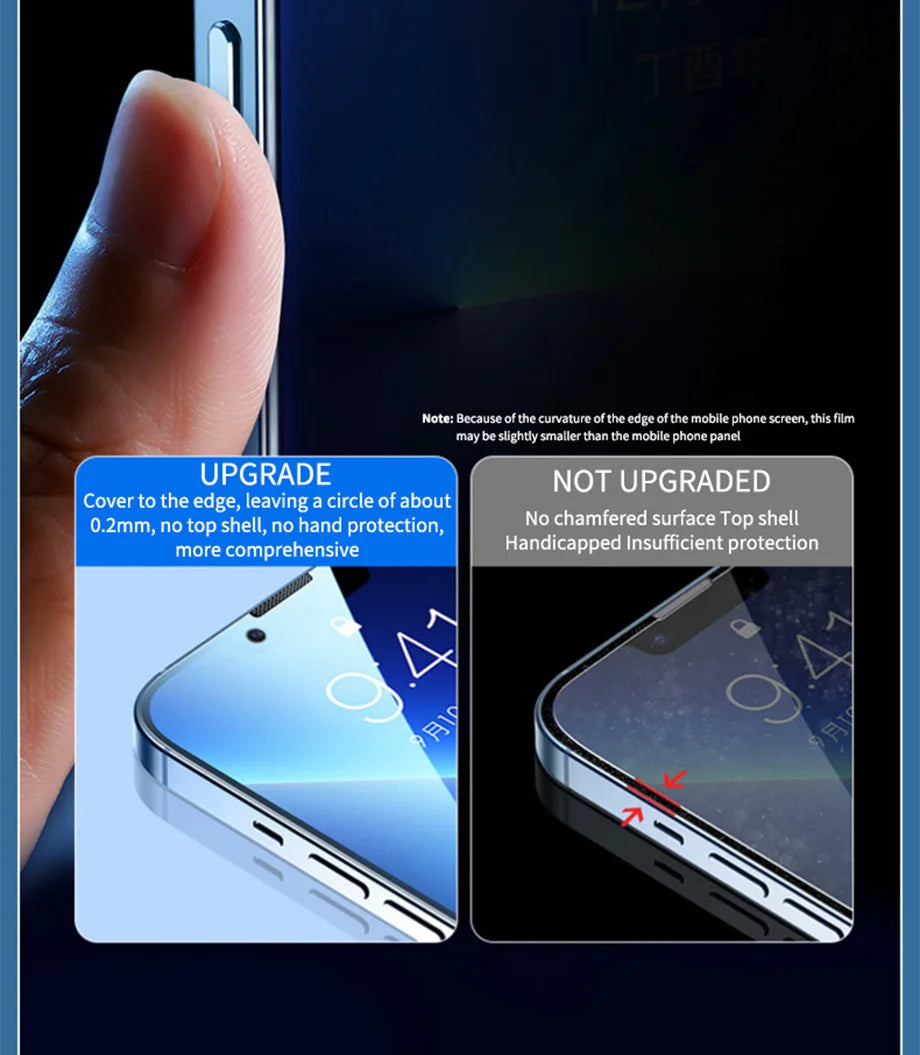 iPhone Privacy Screen Protector – Anti-Spy Tempered Glass (1–4 Pack) | iPhone 6 to 17 Series