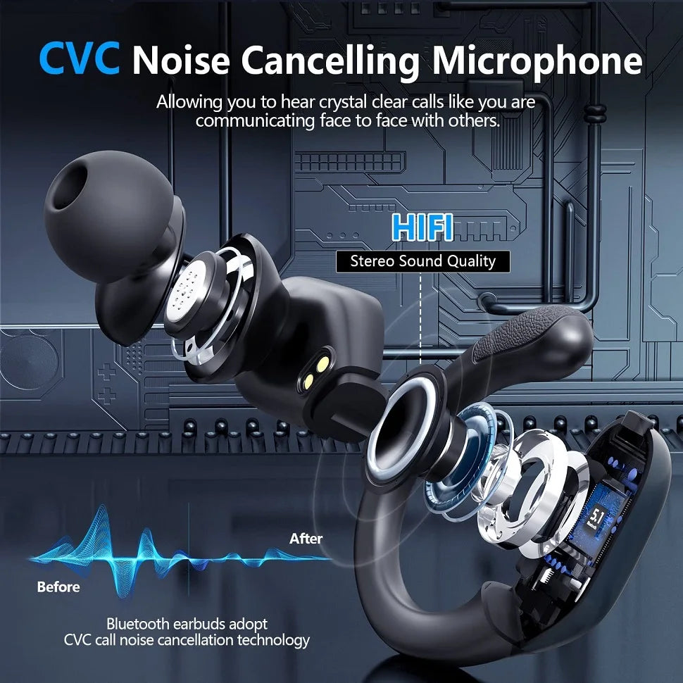 Bluetooth 5.3 Sport Earphones – TWS Earhook Headset with Mic, IPX6 Waterproof