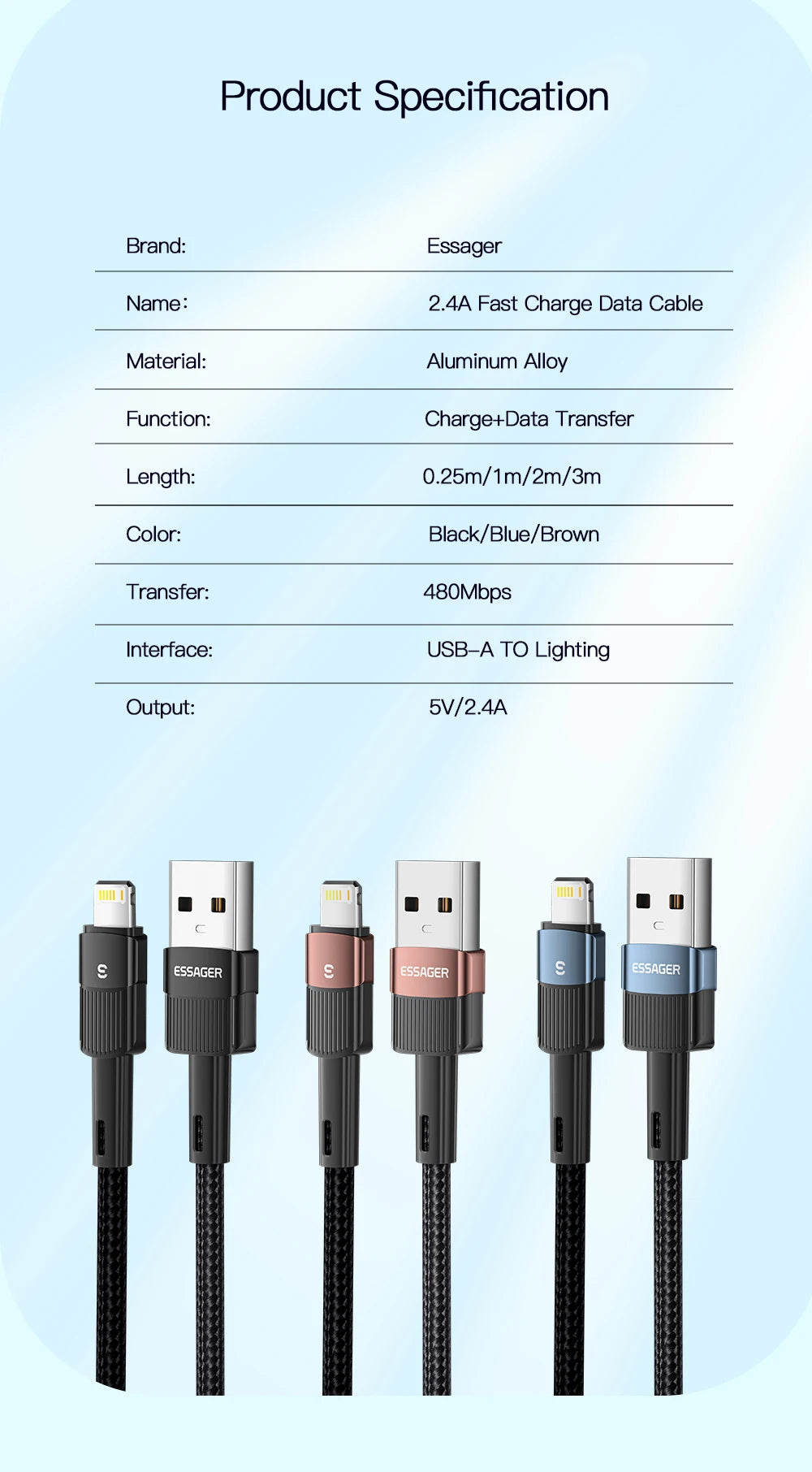 2.4A USB-A to Lightning Fast Charge Cable | Nylon Braided | iPhone & iPad