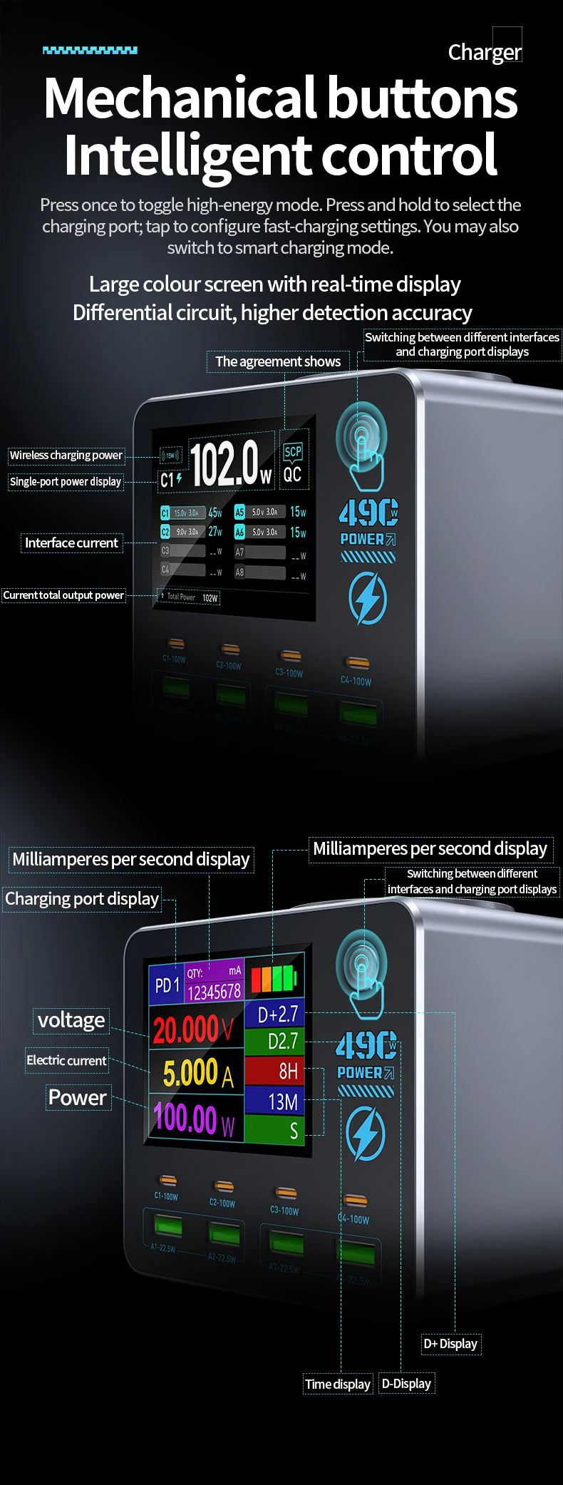 140W Smart Digital Charging Station — 8 Ports, Wireless & GaN Technology