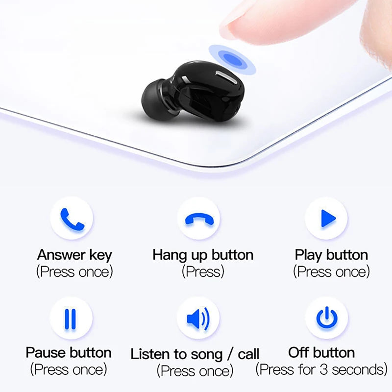 Wireless Bluetooth Earbuds – Single In-Ear Headset with Mic