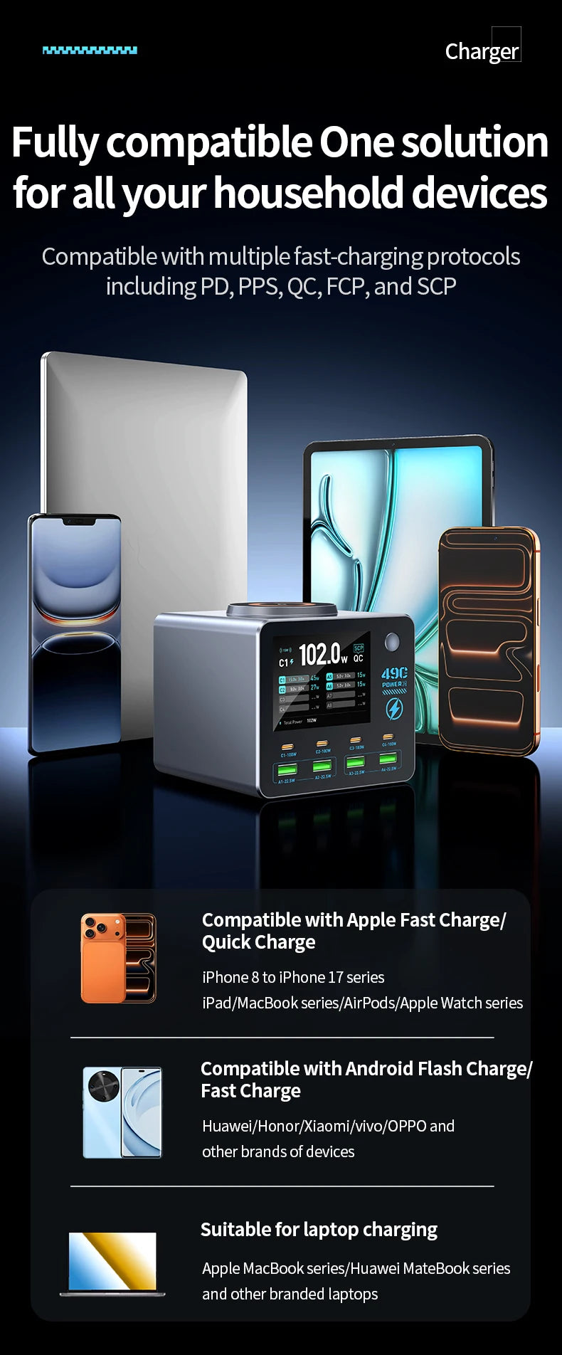 140W Smart Digital Charging Station — 8 Ports, Wireless & GaN Technology