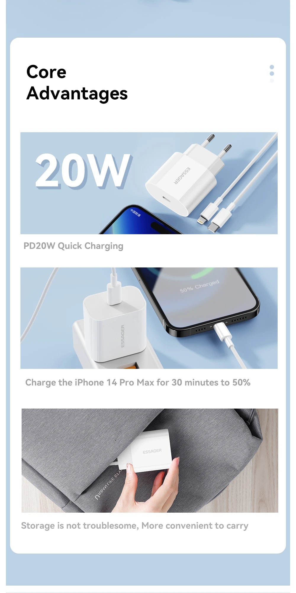 20W USB-C Fast Charger + Lightning Cable Kit | iPhone 14/13/12 | US & EU Plug