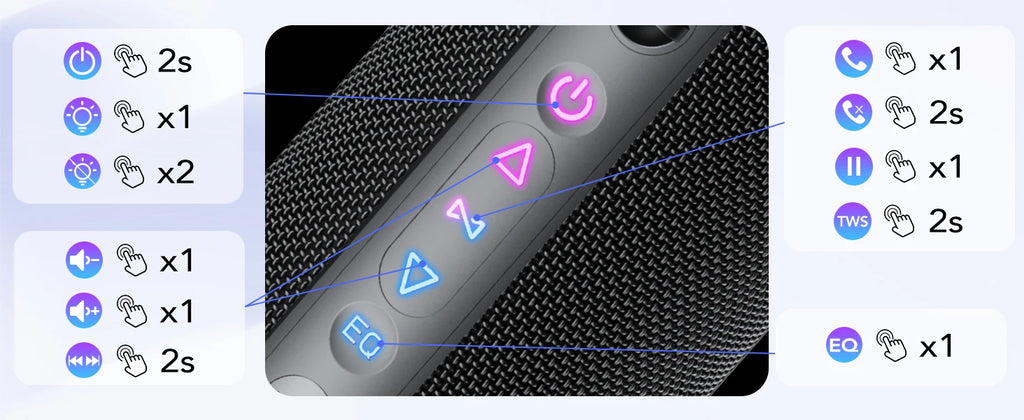 30W Portable Bluetooth Speaker – Deep Bass, RGB Lights, IPX7 Waterproof, 30H Playtime