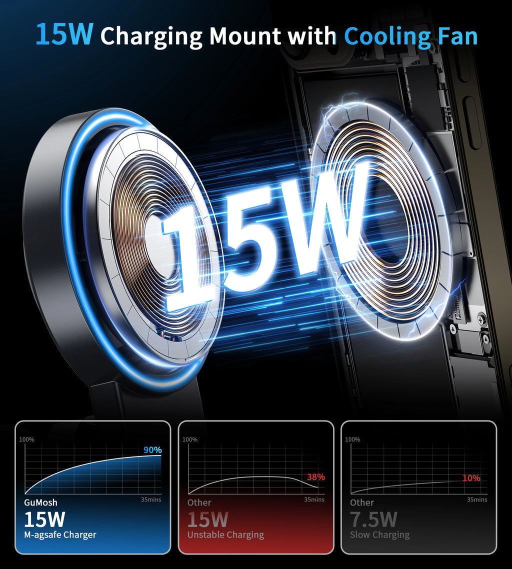 MagSafe Magnetic Car Charger with Cooling Fan — 15W Fast Wireless Charging Vent Mount