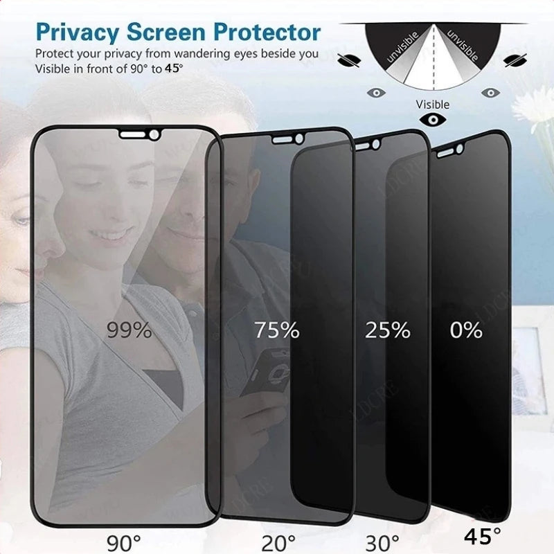 Samsung Galaxy A12 Screen Protector – 9H Tempered Glass, Anti-Spy Privacy, 4-Pack