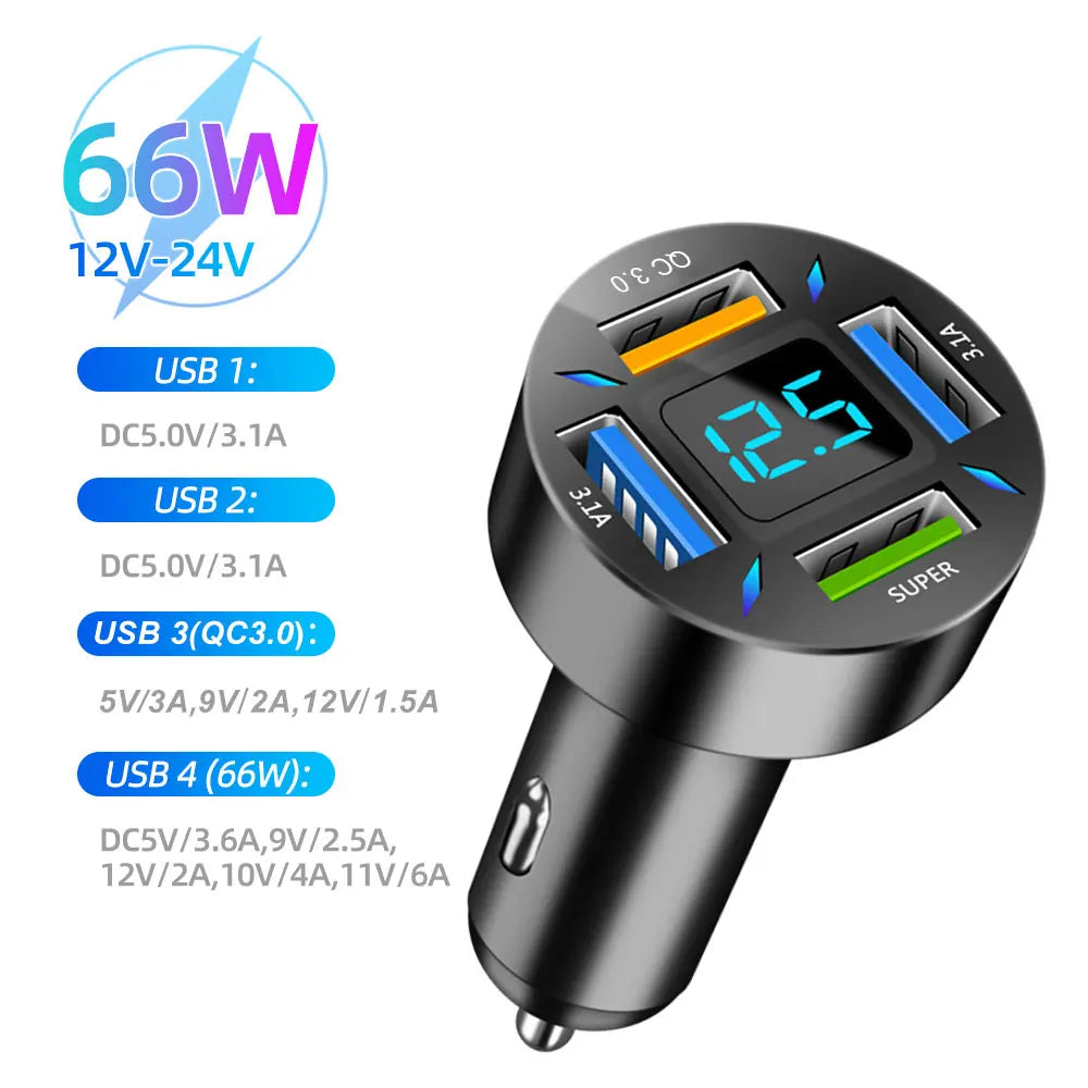 Multi-Port Fast Car Charger — USB-C PD & QC 3.0 for iPhone, Samsung & More