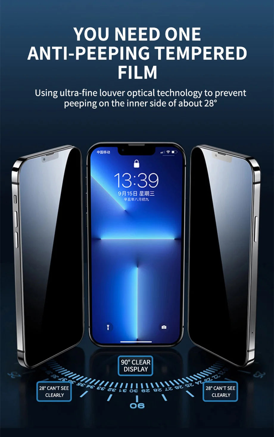 iPhone Privacy Screen Protector – Anti-Spy Tempered Glass (1–4 Pack) | iPhone 6 to 17 Series