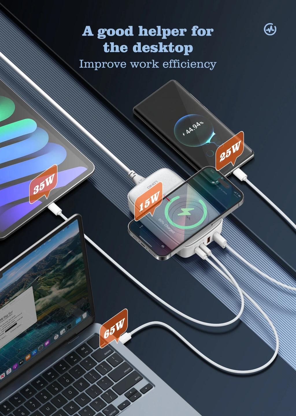 LDNIO 65W GaN 4-Port Fast Charger | USB-C & USB-A | US, UK & EU Plug