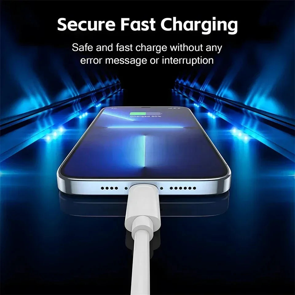 35W USB-C Fast Charger + Cable for iPhone & iPad | US & EU Plug
