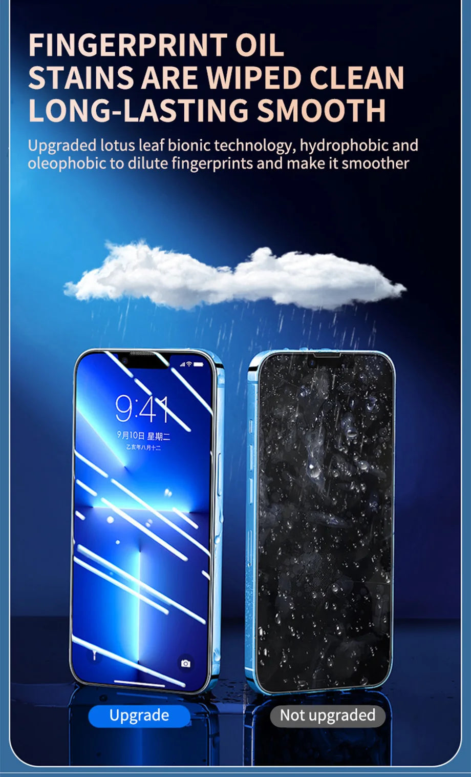 iPhone Privacy Screen Protector – Anti-Spy Tempered Glass (1–4 Pack) | iPhone 6 to 17 Series