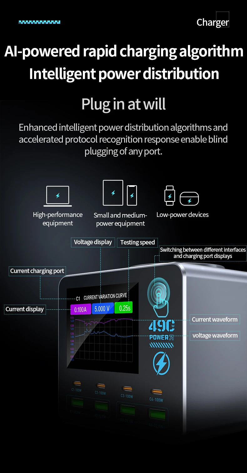 140W Smart Digital Charging Station — 8 Ports, Wireless & GaN Technology