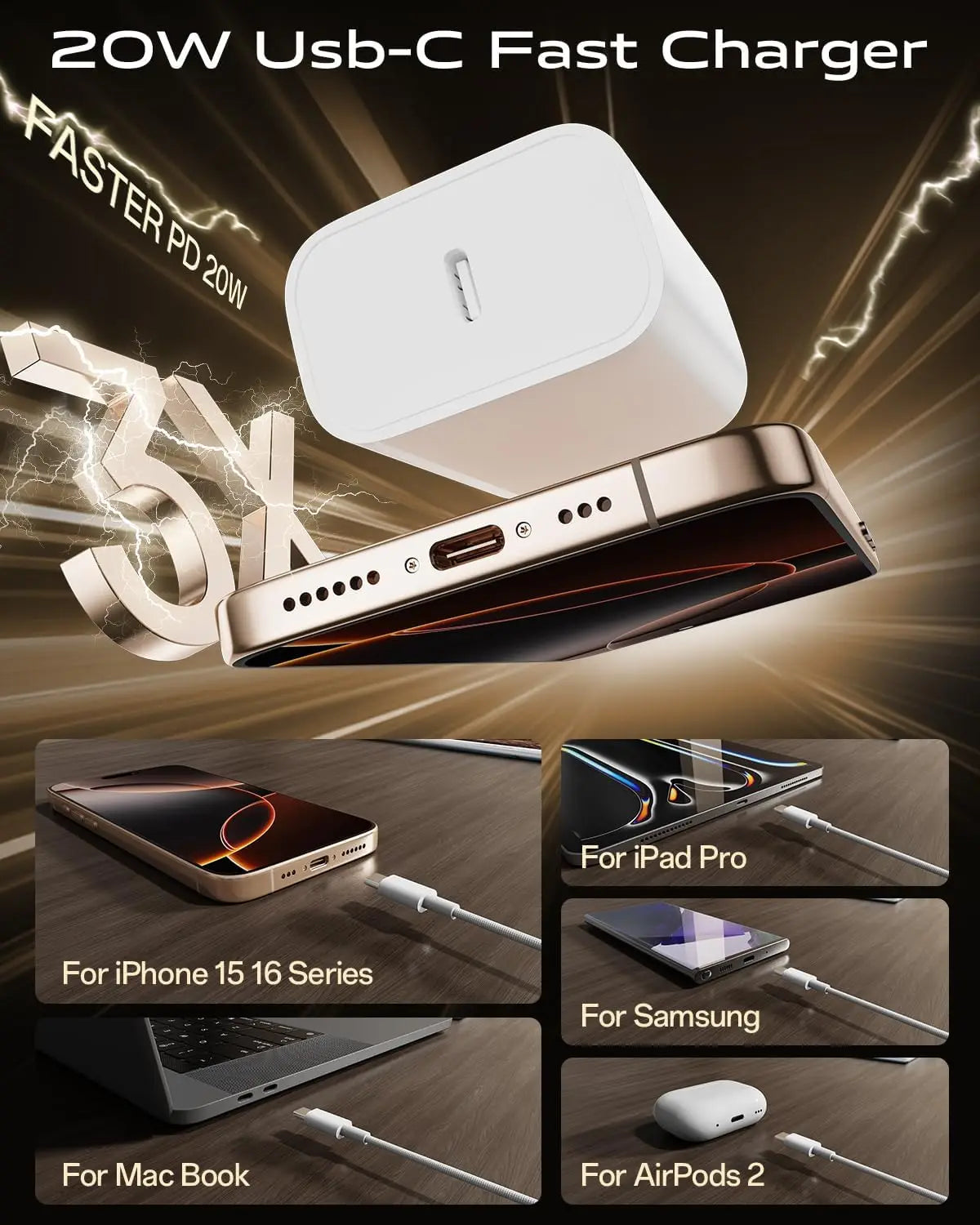 Fast Charger, 3Pack 20W Charger, USB C Charger with USB C to USB C Cable, USB C Wall Charger for iPhone 16/16 Pro/Max/15/15