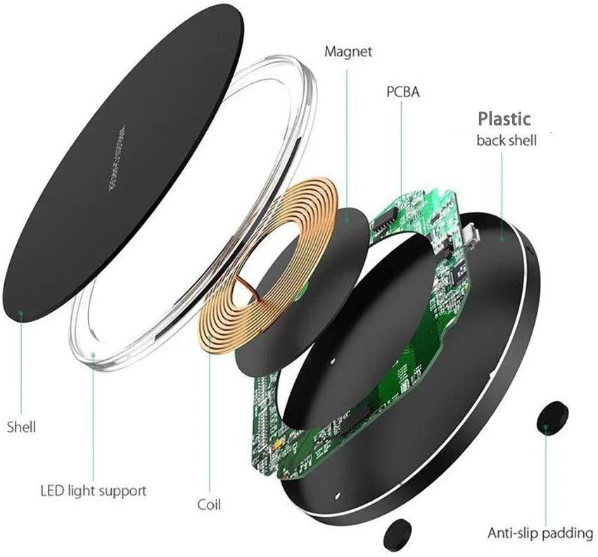 60W Fast Wireless Charging Pad — Universal, Slim & Case-Friendly
