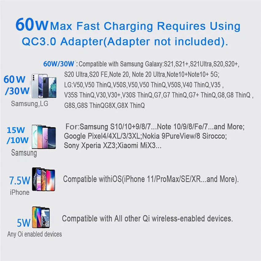 60W Fast Wireless Charging Pad — Universal, Slim & Case-Friendly