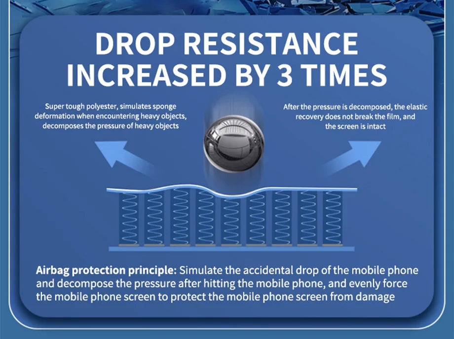 iPhone Privacy Screen Protector – Anti-Spy Tempered Glass (1–4 Pack) | iPhone 6 to 17 Series