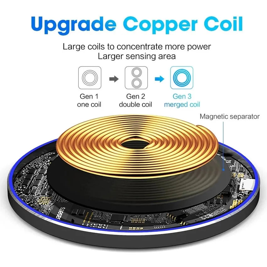 60W Fast Wireless Charging Pad — Universal, Slim & Case-Friendly
