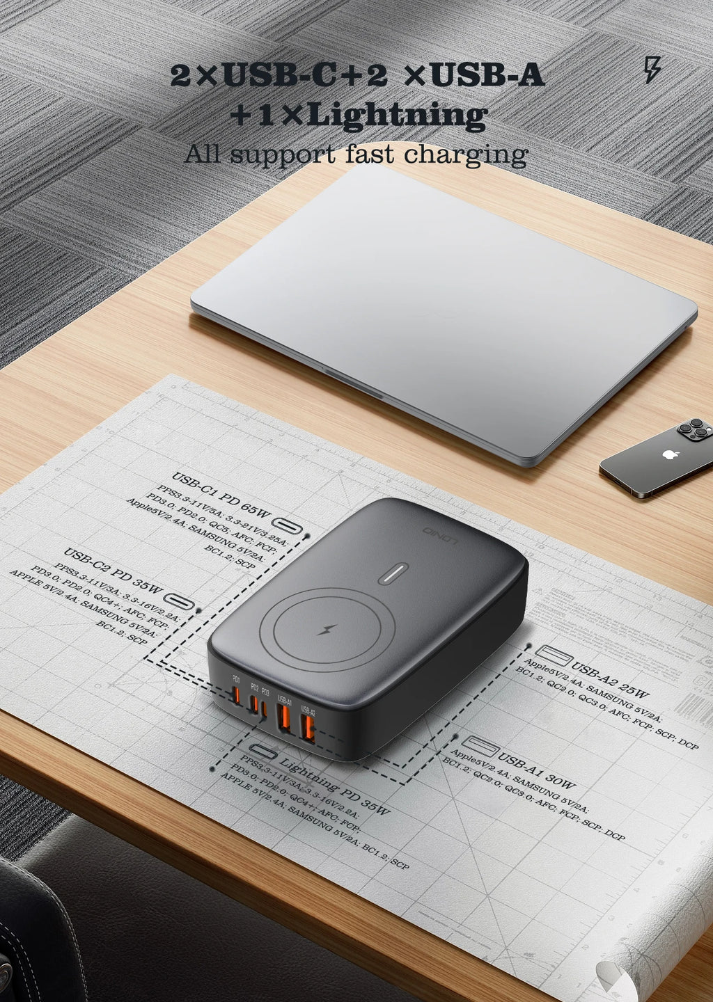LDNIO 65W GaN 4-Port Fast Charger | USB-C & USB-A | US, UK & EU Plug
