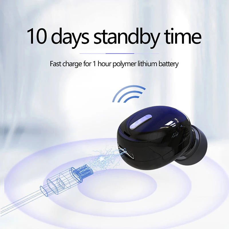 Wireless Bluetooth Earbuds – Single In-Ear Headset with Mic