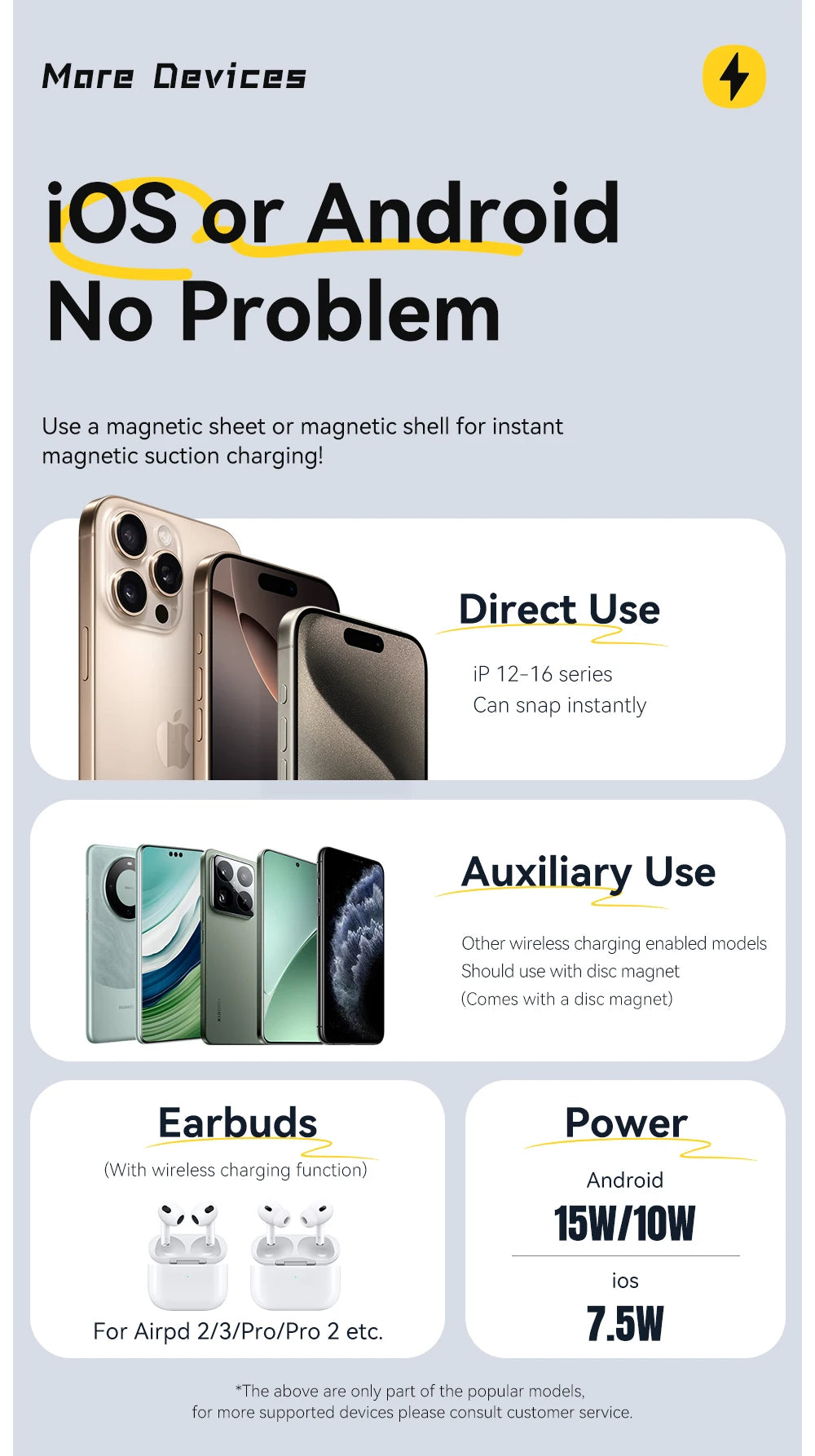 Essager 15W Magnetic Wireless Charger — iPhone 16/15/14/13 & AirPods