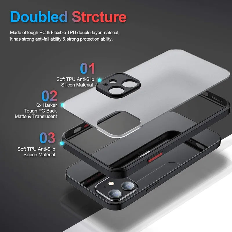 Armor Bumper Shockproof iPhone Case | Silicone & Hard Cover