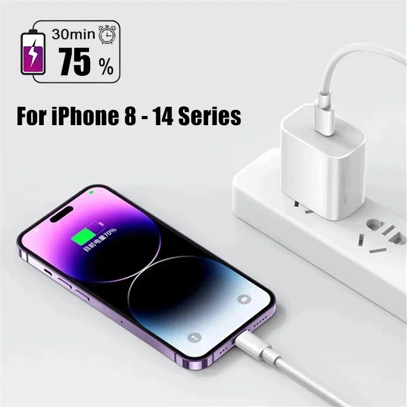 35W USB-C Fast Charger + Cable for iPhone & iPad | US & EU Plug