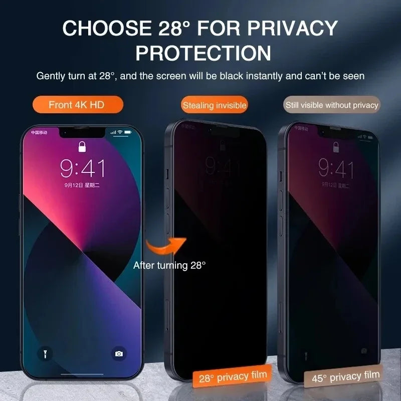 iPhone Privacy Screen Protector – Anti-Spy Tempered Glass (1–4 Pack) | iPhone 6 to 17 Series