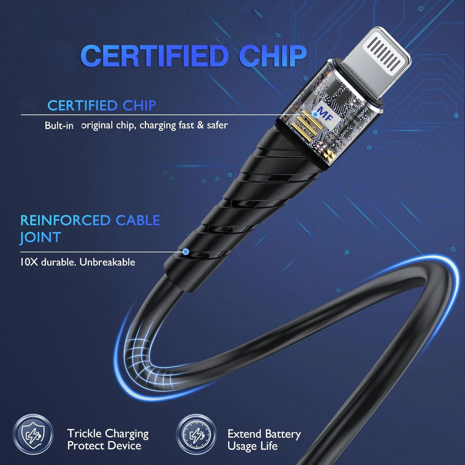 3A Fast Charging Lightning Cable for iPhone & iPad | Nylon Braided