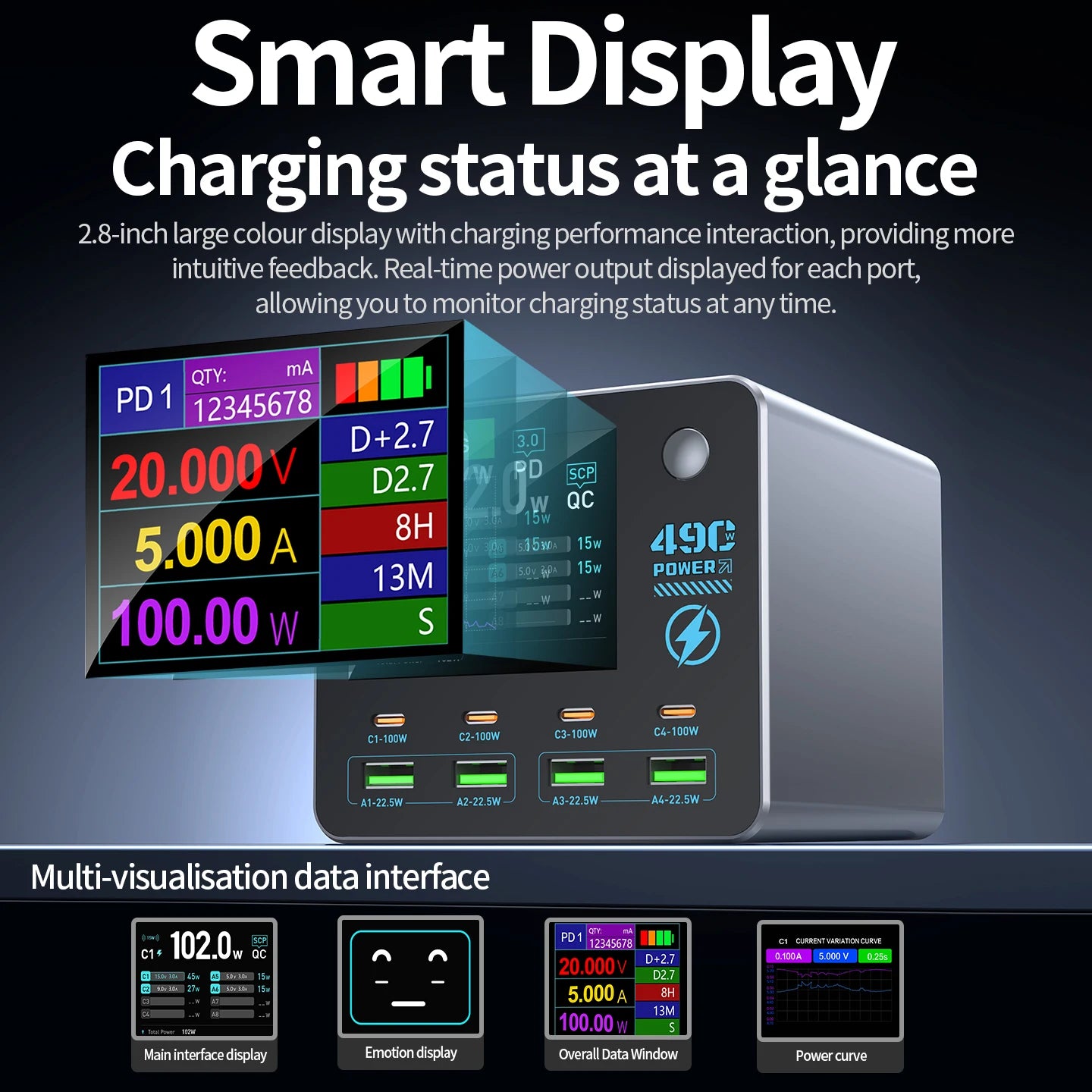 140W Smart Digital Charging Station — 8 Ports, Wireless & GaN Technology
