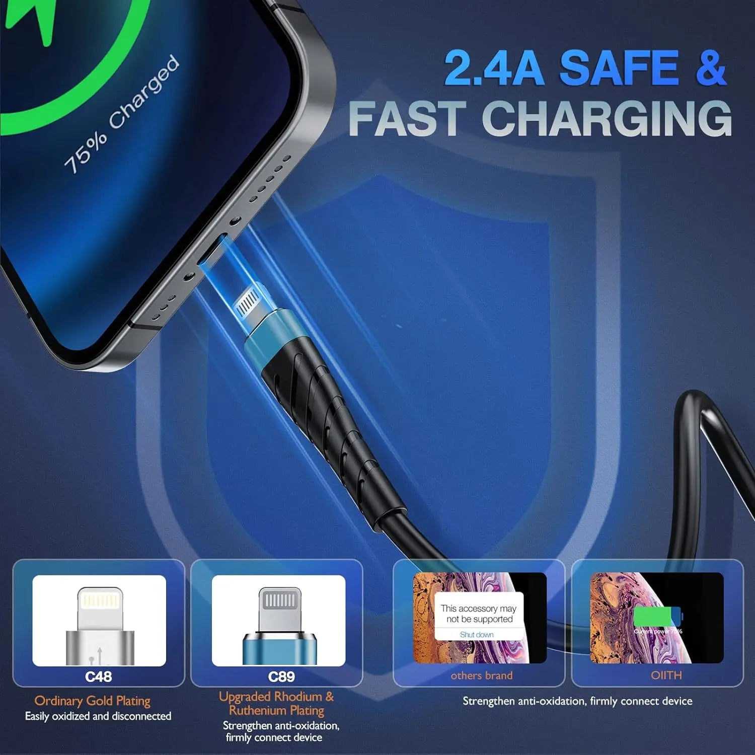 3A Fast Charging Lightning Cable for iPhone & iPad | Nylon Braided