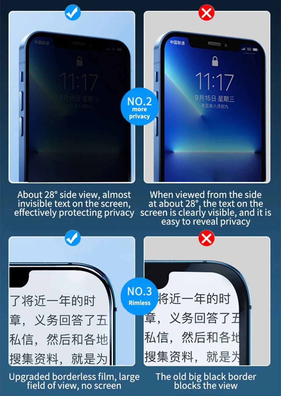 iPhone Privacy Screen Protector – Anti-Spy Tempered Glass (1–4 Pack) | iPhone 6 to 17 Series