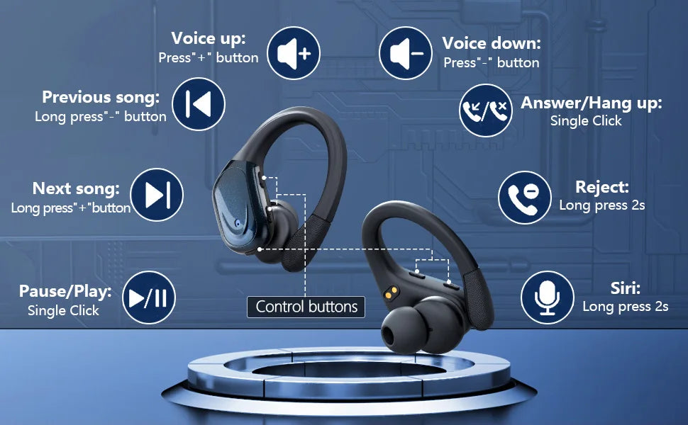 Bluetooth 5.3 Sport Earphones – TWS Earhook Headset with Mic, IPX6 Waterproof