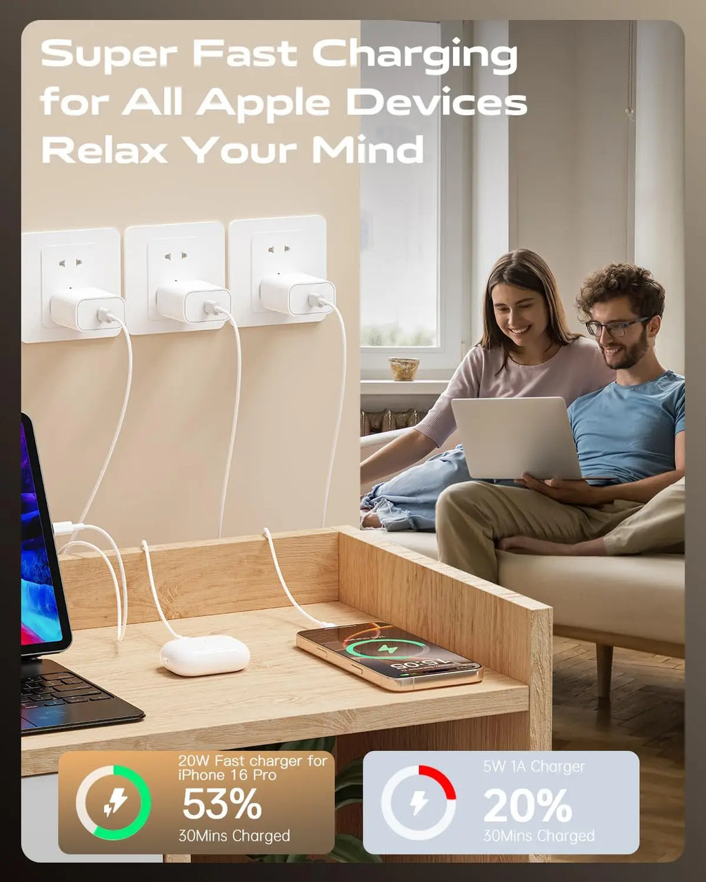 Fast Charger, 3Pack 20W Charger, USB C Charger with USB C to USB C Cable, USB C Wall Charger for iPhone 16/16 Pro/Max/15/15