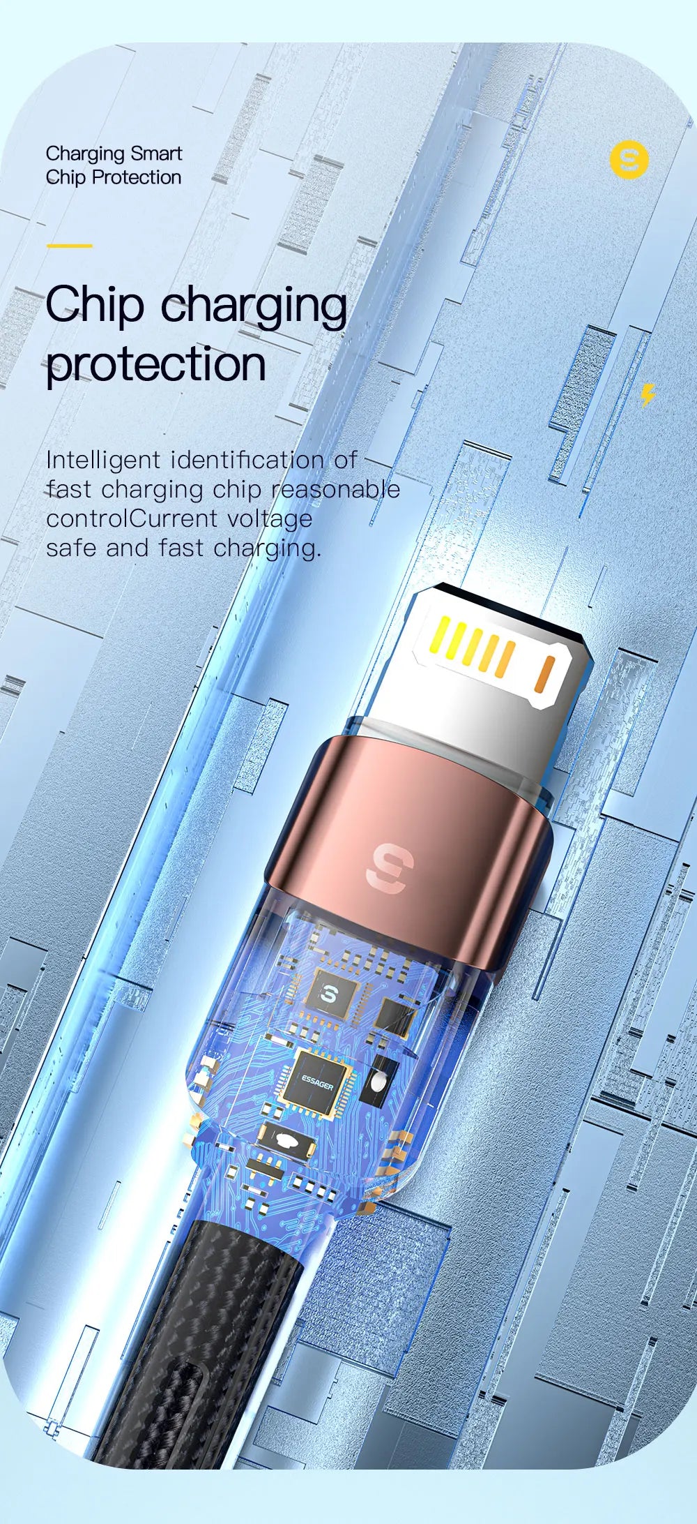 2.4A USB-A to Lightning Fast Charge Cable | Nylon Braided | iPhone & iPad