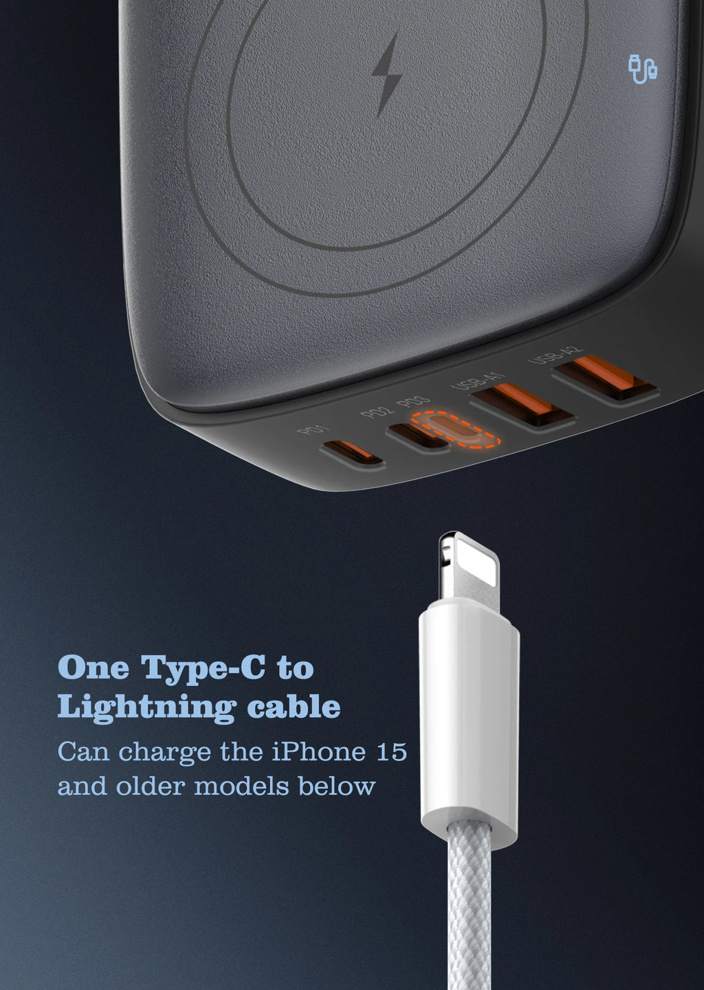 LDNIO 65W GaN 4-Port Fast Charger | USB-C & USB-A | US, UK & EU Plug